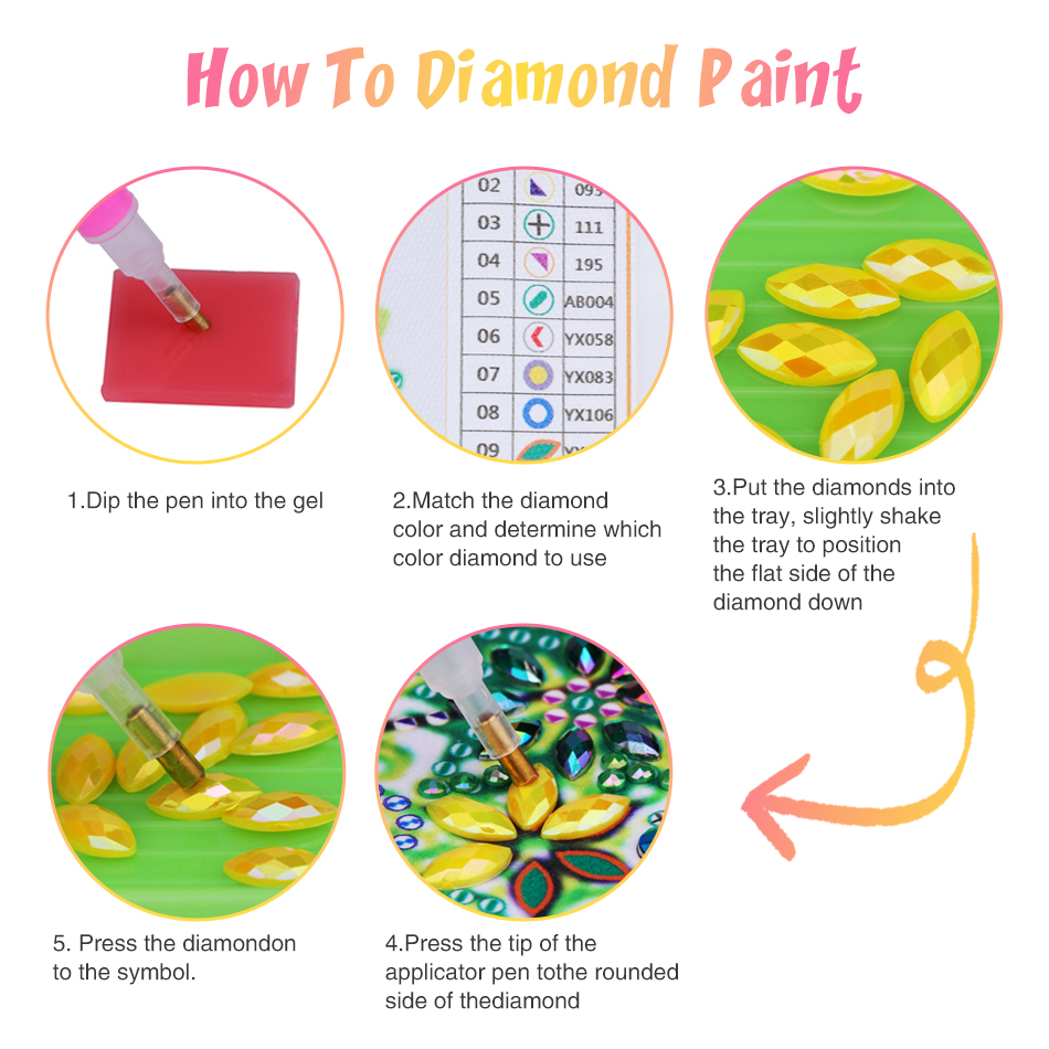GATYZTORY 5D DIY Özel Şekil El - Art Craft Ideas For Adults incelemesi ve fiyatı