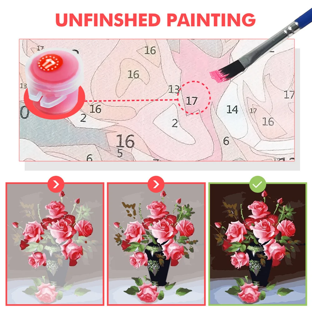 Kuş Penguen Yalıçapkını Boya N - Art Craft Ideas For Adults incelemesi ve fiyatı
